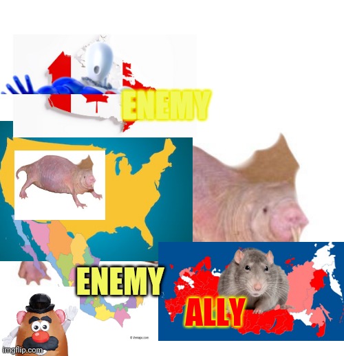 ENEMY; ENEMY; ALLY | made w/ Imgflip meme maker