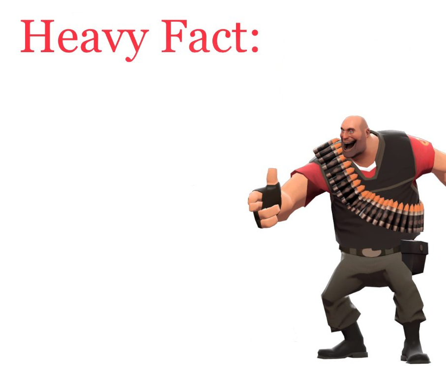 High Quality Heavy Fact Blank Meme Template