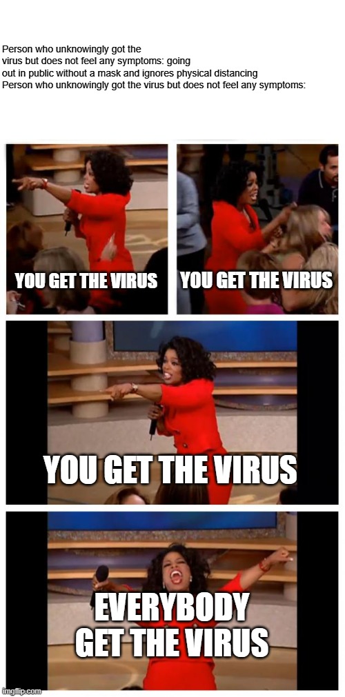 Oprah You Get A Car Everybody Gets A Car Meme | Person who unknowingly got the virus but does not feel any symptoms: going out in public without a mask and ignores physical distancing

Person who unknowingly got the virus but does not feel any symptoms:; YOU GET THE VIRUS; YOU GET THE VIRUS; YOU GET THE VIRUS; EVERYBODY GET THE VIRUS | image tagged in memes,oprah you get a car everybody gets a car | made w/ Imgflip meme maker