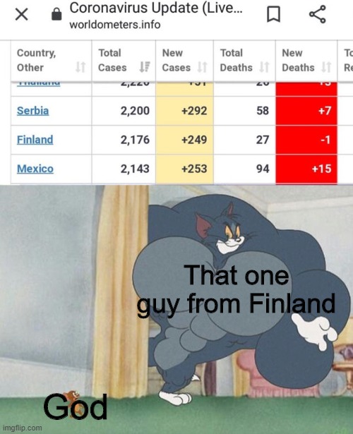 He's back! | That one guy from Finland; God | image tagged in tom and jerry,funny,memes,coronavirus,finland | made w/ Imgflip meme maker