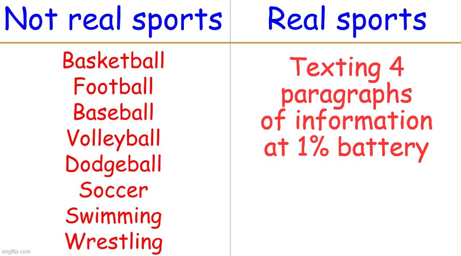 Real sports | Texting 4 paragraphs of information at 1% battery | image tagged in real sports | made w/ Imgflip meme maker