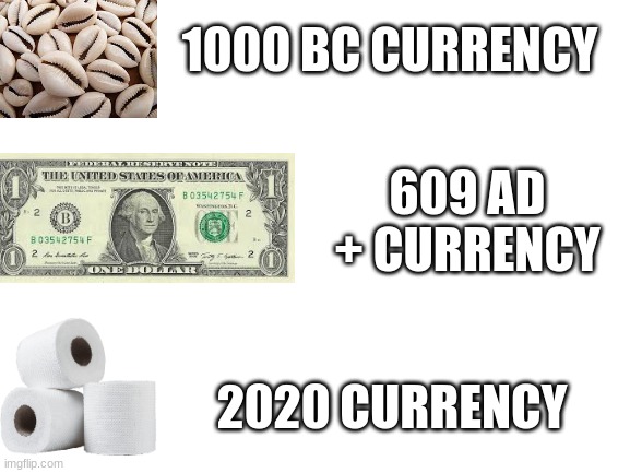 idk | 1000 BC CURRENCY; 609 AD + CURRENCY; 2020 CURRENCY | image tagged in blank white template | made w/ Imgflip meme maker