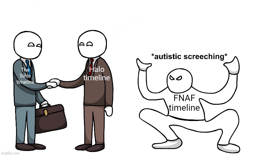 Autistic Screeching | Halo timeline; The Sims timeline; FNAF timeline | image tagged in autistic screeching | made w/ Imgflip meme maker