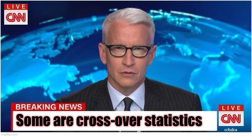 CNN Breaking News Anderson Cooper | Some are cross-over statistics | image tagged in cnn breaking news anderson cooper | made w/ Imgflip meme maker