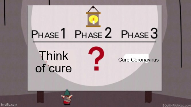 Phase 3 Profit | Think of cure Cure Coronavirus | image tagged in phase 3 profit | made w/ Imgflip meme maker