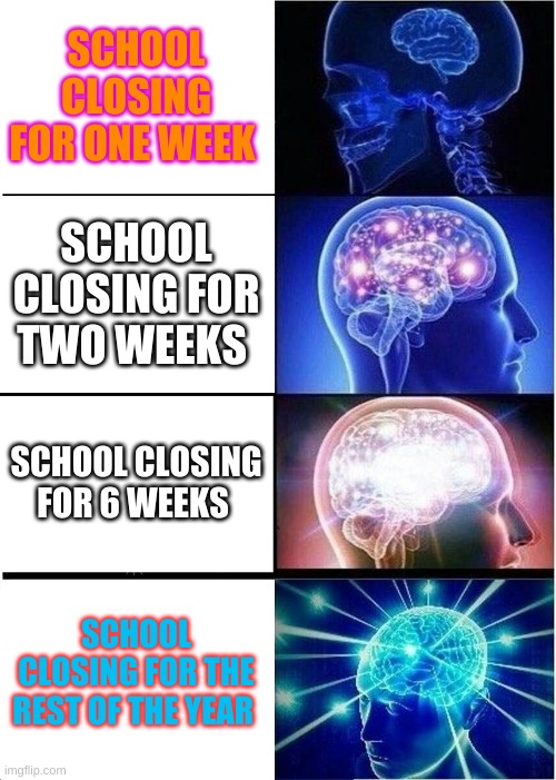 Expanding Brain Meme | SCHOOL CLOSING FOR ONE WEEK; SCHOOL CLOSING FOR TWO WEEKS; SCHOOL CLOSING FOR 6 WEEKS; SCHOOL CLOSING FOR THE REST OF THE YEAR | image tagged in memes,expanding brain | made w/ Imgflip meme maker