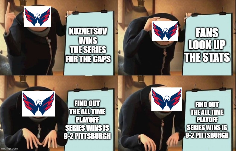 gru chart | KUZNETSOV WINS THE SERIES FOR THE CAPS; FANS LOOK UP THE STATS; FIND OUT THE ALL TIME PLAYOFF SERIES WINS IS 9-2 PITTSBURGH; FIND OUT THE ALL TIME PLAYOFF SERIES WINS IS 9-2 PITTSBURGH | image tagged in gru chart | made w/ Imgflip meme maker