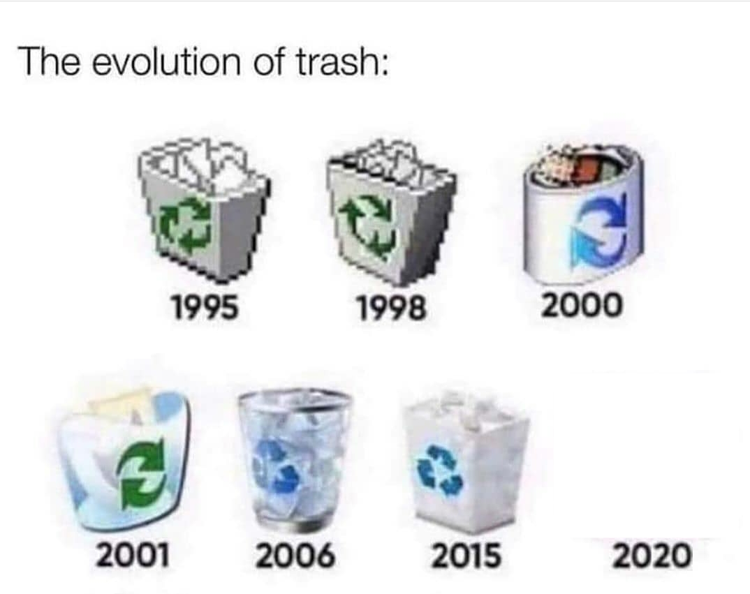 High Quality The evolution of trash Blank Meme Template