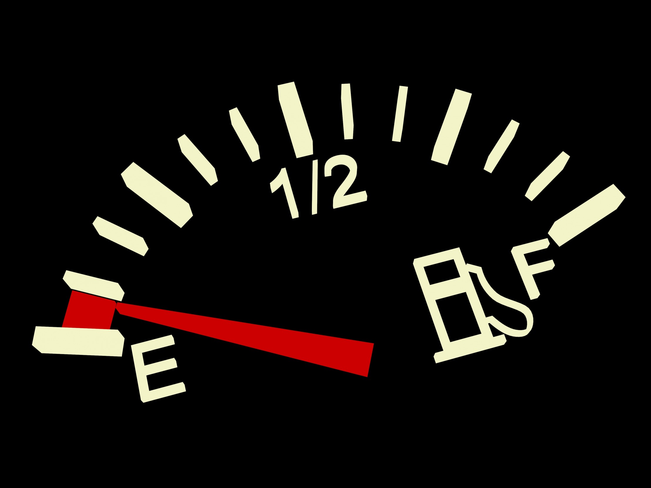 Fuel Gauge Blank Meme Template