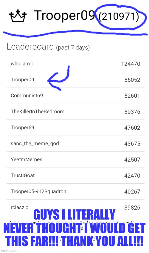GUYS I LITERALLY NEVER THOUGHT I WOULD GET THIS FAR!!! THANK YOU ALL!!! | made w/ Imgflip meme maker