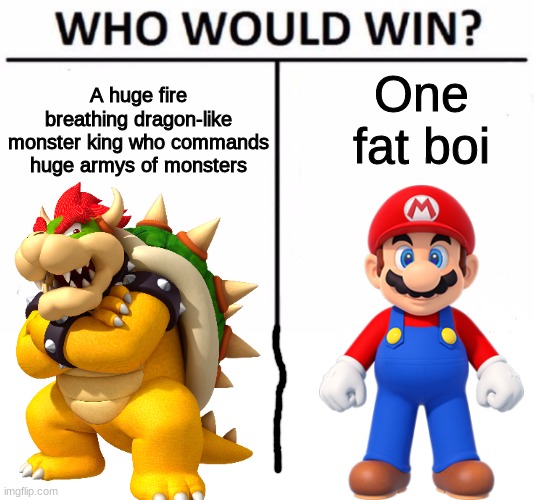 Who Would Win? | One fat boi; A huge fire breathing dragon-like monster king who commands huge armys of monsters | image tagged in memes,who would win | made w/ Imgflip meme maker
