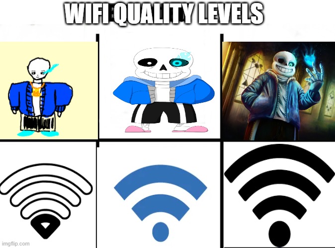 WIFI Meme | WIFI QUALITY LEVELS | image tagged in blank starter pack extended,wifi,sans,anime | made w/ Imgflip meme maker