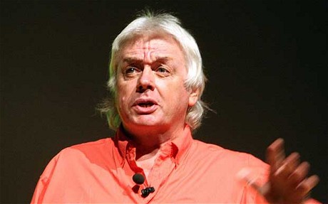 High Quality David Icke Blank Meme Template