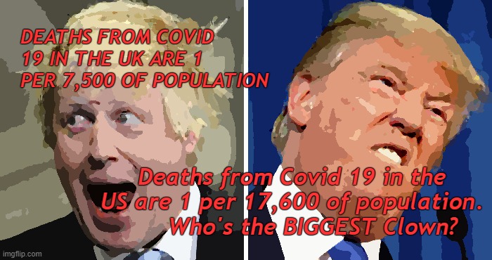 DEATHS FROM COVID 19 IN THE UK ARE 1 PER 7,500 OF POPULATION; Deaths from Covid 19 in the US are 1 per 17,600 of population.       Who's the BIGGEST Clown? | image tagged in covid 19,coronavirus,boris johnson,donald trump | made w/ Imgflip meme maker