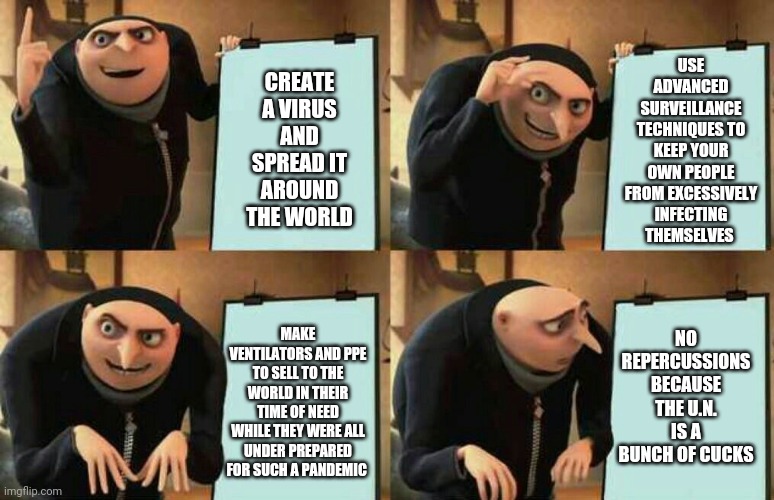 Dispicable me | USE ADVANCED SURVEILLANCE TECHNIQUES TO KEEP YOUR OWN PEOPLE FROM EXCESSIVELY INFECTING THEMSELVES; CREATE A VIRUS AND SPREAD IT AROUND THE WORLD; NO REPERCUSSIONS BECAUSE THE U.N. IS A BUNCH OF CUCKS; MAKE VENTILATORS AND PPE TO SELL TO THE WORLD IN THEIR TIME OF NEED WHILE THEY WERE ALL UNDER PREPARED FOR SUCH A PANDEMIC | image tagged in dispicable me | made w/ Imgflip meme maker