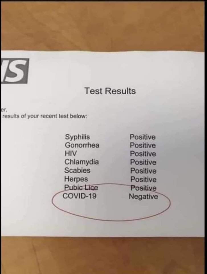 NEGATIVE Blank Meme Template