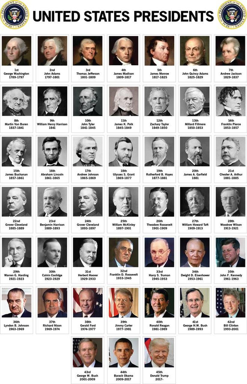 all 44 presidents in order with dates