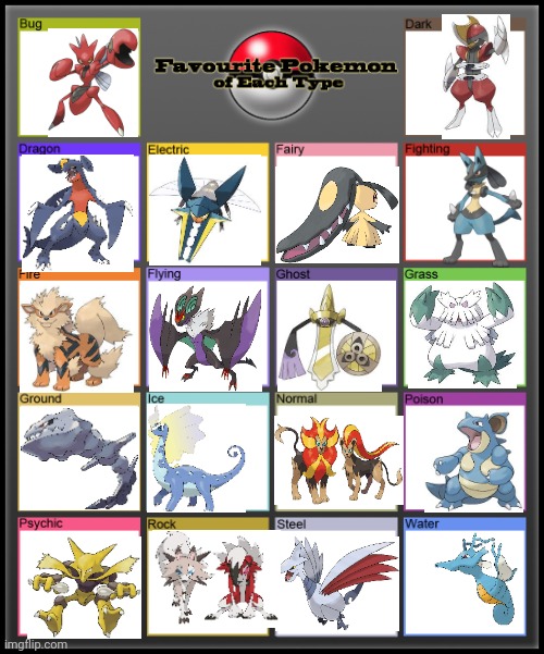 My favorite pokémon of every type!