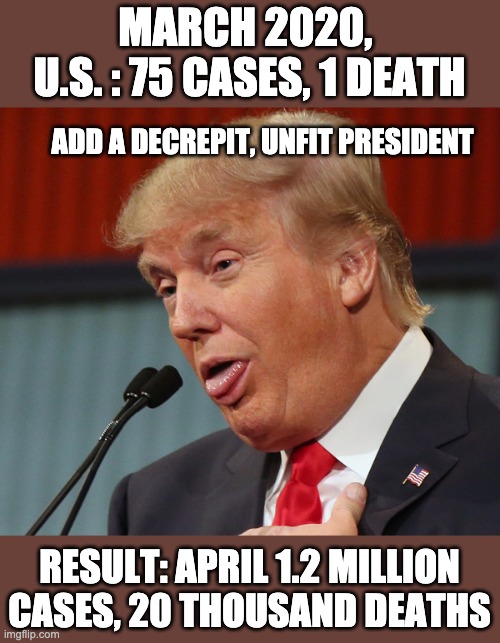 Trump unfit | MARCH 2020, 
U.S. : 75 CASES, 1 DEATH; ADD A DECREPIT, UNFIT PRESIDENT; RESULT: APRIL 1.2 MILLION CASES, 20 THOUSAND DEATHS | image tagged in trump idiot,corona virus,coronavirus,republicans,conservatives,fox news | made w/ Imgflip meme maker