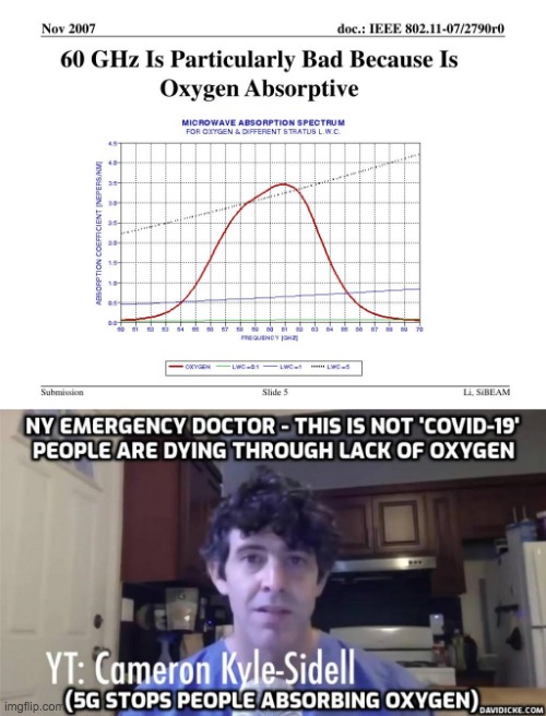 Oxygen is more important than 5G | image tagged in 5g,oxygen,60ghz | made w/ Imgflip meme maker