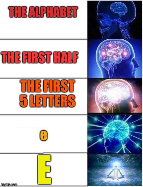 Expanding Brain 5 Panel | THE ALPHABET; THE FIRST HALF; THE FIRST 5 LETTERS; e; E | image tagged in expanding brain 5 panel | made w/ Imgflip meme maker