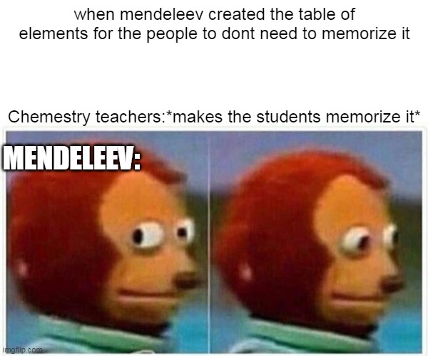 Monkey Puppet | when mendeleev created the table of elements for the people to dont need to memorize it; Chemestry teachers:*makes the students memorize it*; MENDELEEV: | image tagged in memes,monkey puppet | made w/ Imgflip meme maker