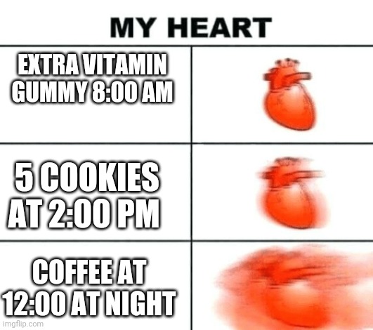 Heart rate | EXTRA VITAMIN GUMMY 8:00 AM; 5 COOKIES AT 2:00 PM; COFFEE AT 12:00 AT NIGHT | image tagged in heart rate | made w/ Imgflip meme maker