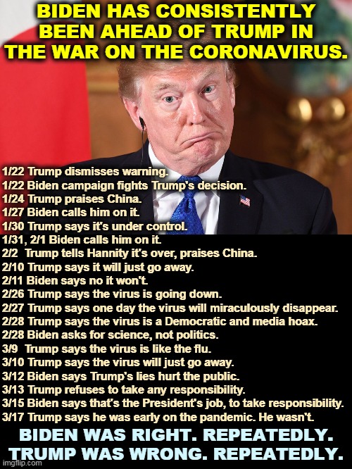 Biden was right about the pandemic when Trump was wrong. | BIDEN HAS CONSISTENTLY BEEN AHEAD OF TRUMP IN THE WAR ON THE CORONAVIRUS. 1/22 Trump dismisses warning.
1/22 Biden campaign fights Trump's decision.
1/24 Trump praises China. 
1/27 Biden calls him on it.
1/30 Trump says it's under control.
1/31, 2/1 Biden calls him on it.
2/2  Trump tells Hannity it's over, praises China.
2/10 Trump says it will just go away.
2/11 Biden says no it won't.
2/26 Trump says the virus is going down.
2/27 Trump says one day the virus will miraculously disappear.
2/28 Trump says the virus is a Democratic and media hoax.
2/28 Biden asks for science, not politics.
3/9  Trump says the virus is like the flu.
3/10 Trump says the virus will just go away.
3/12 Biden says Trump's lies hurt the public.
3/13 Trump refuses to take any responsibility.
3/15 Biden says that's the President's job, to take responsibility.
3/17 Trump says he was early on the pandemic. He wasn't. BIDEN WAS RIGHT. REPEATEDLY. TRUMP WAS WRONG. REPEATEDLY. | image tagged in biden,right,trump,wrong,coronavirus,covid-19 | made w/ Imgflip meme maker
