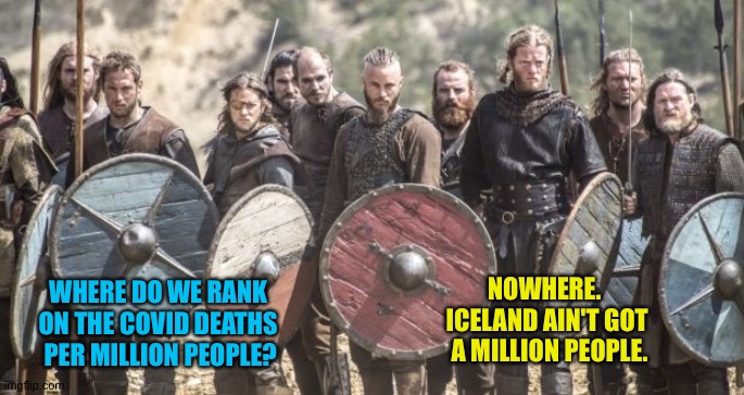 iceland national football team | NOWHERE.  
ICELAND AIN'T GOT 
A MILLION PEOPLE. WHERE DO WE RANK 
ON THE COVID DEATHS 
PER MILLION PEOPLE? | image tagged in iceland national football team | made w/ Imgflip meme maker
