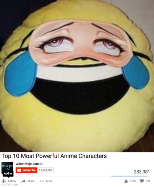 Top 10 Strongest Anime Characters of All Time