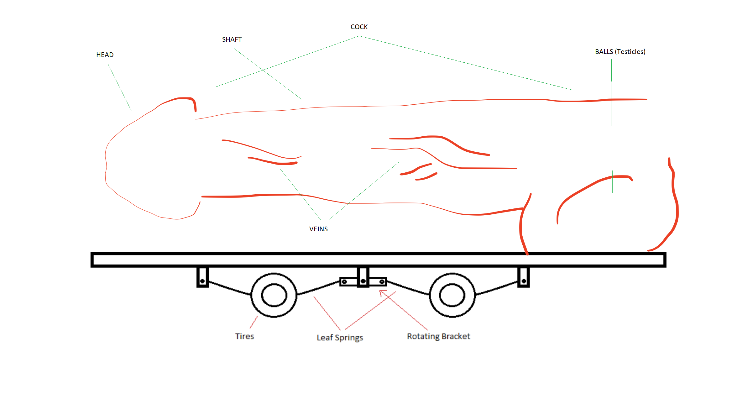 longhaul Blank Meme Template