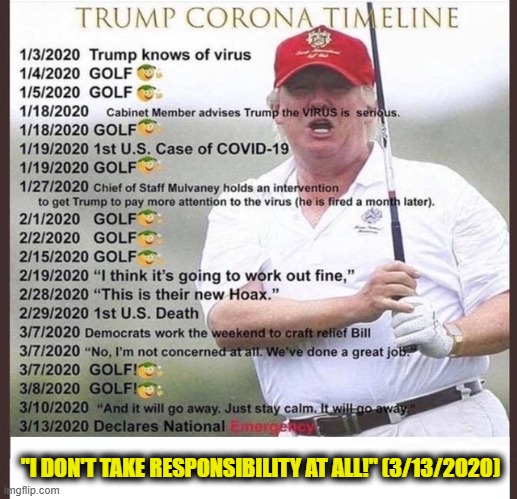 Still No Explanation on Why You Support Him Besides Belligerent Ignorance | "I DON'T TAKE RESPONSIBILITY AT ALL!" (3/13/2020) | image tagged in donald trump,coronavirus,lazy,traitor,stupid,fake president | made w/ Imgflip meme maker