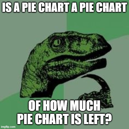 Time raptor  | IS A PIE CHART A PIE CHART OF HOW MUCH PIE CHART IS LEFT? | image tagged in time raptor | made w/ Imgflip meme maker