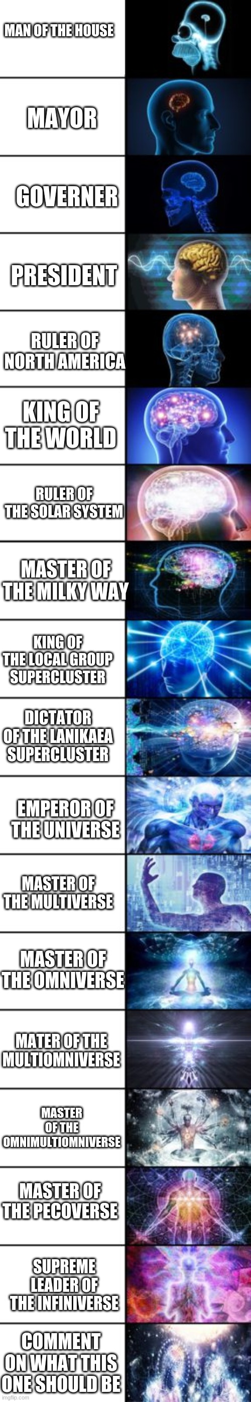 Expanding Brain longest version | MAN OF THE HOUSE; MAYOR; GOVERNER; PRESIDENT; RULER OF NORTH AMERICA; KING OF THE WORLD; RULER OF THE SOLAR SYSTEM; MASTER OF THE MILKY WAY; KING OF THE LOCAL GROUP SUPERCLUSTER; DICTATOR OF THE LANIKAEA SUPERCLUSTER; EMPEROR OF THE UNIVERSE; MASTER OF THE MULTIVERSE; MASTER OF THE OMNIVERSE; MATER OF THE MULTIOMNIVERSE; MASTER OF THE OMNIMULTIOMNIVERSE; MASTER OF THE PECOVERSE; SUPREME LEADER OF THE INFINIVERSE; COMMENT ON WHAT THIS ONE SHOULD BE | image tagged in expanding brain longest version | made w/ Imgflip meme maker
