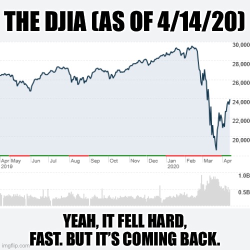A few weeks ago, it was looking very, very bad. But the market has rebounded substantially. We’re doing what we need to. | THE DJIA (AS OF 4/14/20); YEAH, IT FELL HARD, FAST. BUT IT’S COMING BACK. | image tagged in quarantine,stock crash,stock market,economy,covid-19,coronavirus | made w/ Imgflip meme maker