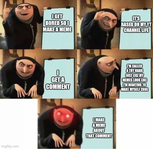 Gru tries to find out who asked - Imgflip