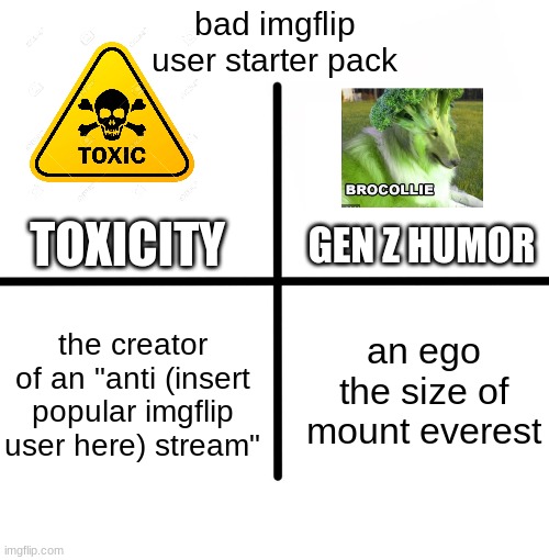 Blank Starter Pack Meme | bad imgflip user starter pack; TOXICITY; GEN Z HUMOR; an ego the size of mount everest; the creator of an "anti (insert popular imgflip user here) stream" | image tagged in memes,blank starter pack | made w/ Imgflip meme maker
