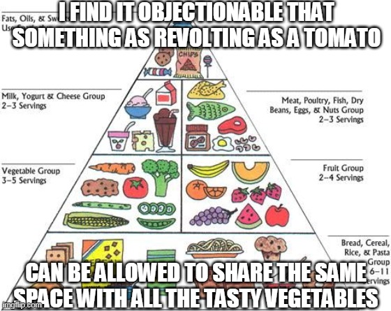 Tomatoes are Trans-Vegetables | I FIND IT OBJECTIONABLE THAT SOMETHING AS REVOLTING AS A TOMATO; CAN BE ALLOWED TO SHARE THE SAME SPACE WITH ALL THE TASTY VEGETABLES | image tagged in food pyramid,tomatoes,transgender,bathrooms,transgender bathrooms | made w/ Imgflip meme maker