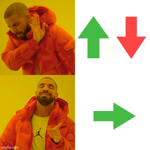 Drake Hotline Bling | image tagged in memes,drake hotline bling | made w/ Imgflip meme maker