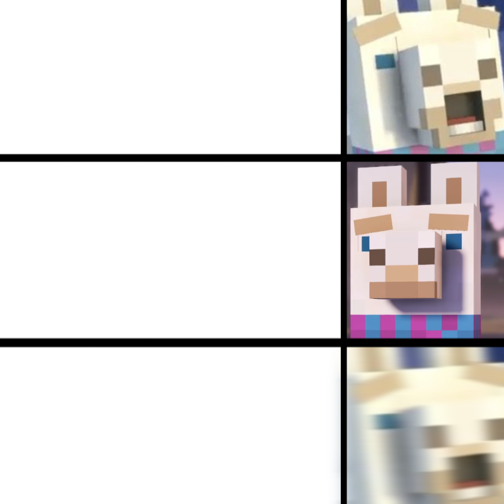 High Quality Panicking Lluna Blank Meme Template