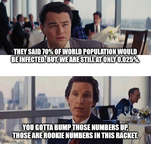 THEY SAID 70% OF WORLD POPULATION WOULD BE INFECTED. BUT, WE ARE STILL AT ONLY 0.025%. YOU GOTTA BUMP THOSE NUMBERS UP, THOSE ARE ROOKIE NUMBERS IN THIS RACKET. | image tagged in you gotta bump those numbers up those are rookie numbers,coronavirus,wolf of wall street | made w/ Imgflip meme maker