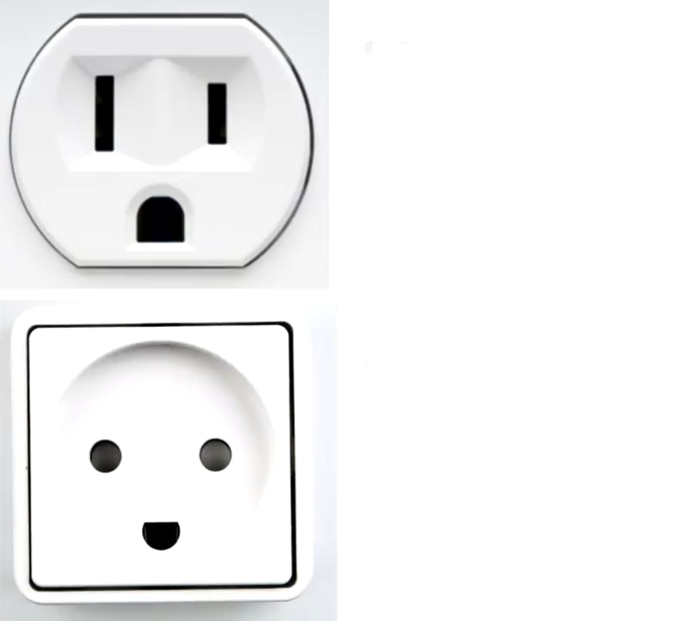 Power socket approves Blank Meme Template