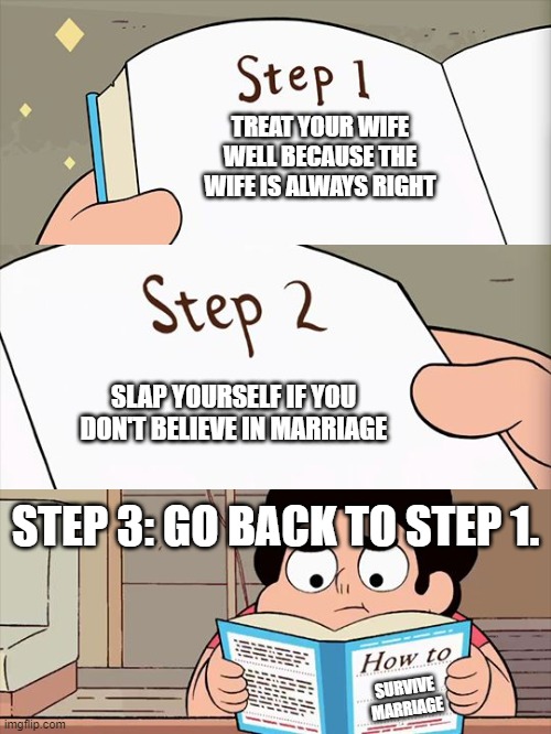 steven's rule book | TREAT YOUR WIFE WELL BECAUSE THE WIFE IS ALWAYS RIGHT; SLAP YOURSELF IF YOU DON'T BELIEVE IN MARRIAGE; STEP 3: GO BACK TO STEP 1. SURVIVE MARRIAGE | image tagged in steven's rule book | made w/ Imgflip meme maker