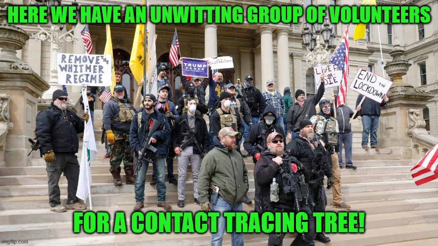 Notice anything about this group and the people that comprise it and what they lack? | HERE WE HAVE AN UNWITTING GROUP OF VOLUNTEERS; FOR A CONTACT TRACING TREE! | image tagged in memes,politics | made w/ Imgflip meme maker