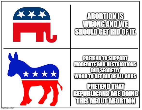 4 Square Grid | ABORTION IS WRONG AND WE SHOULD GET RID OF IT. PRETEND TO SUPPORT MODERATE GUN RESTRICTIONS BUT SECRETLY WORK TO GET RID OF ALL GUNS PRETEND | image tagged in 4 square grid | made w/ Imgflip meme maker