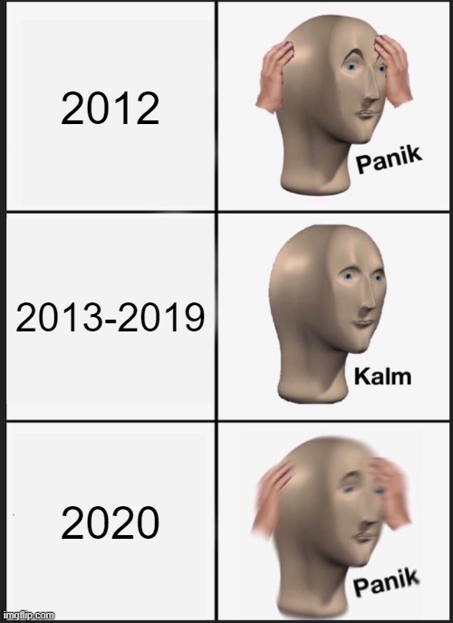 Panik Kalm Panik | 2012; 2013-2019; 2020 | image tagged in memes,panik kalm panik | made w/ Imgflip meme maker