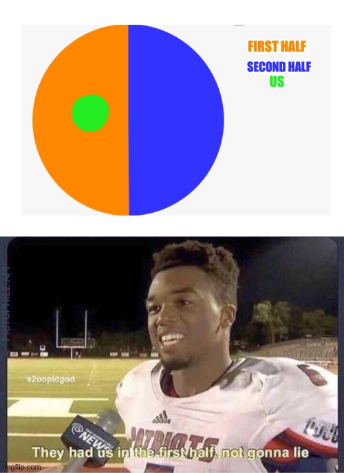 They had us in the first half, not goona lie | FIRST HALF; SECOND HALF; US | image tagged in they had us in the first half not goona lie,anti memes | made w/ Imgflip meme maker