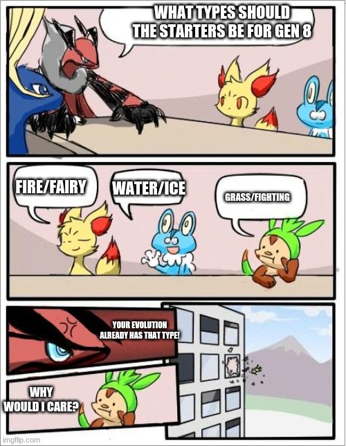 Pokemon board meeting |  WHAT TYPES SHOULD THE STARTERS BE FOR GEN 8; FIRE/FAIRY; GRASS/FIGHTING; WATER/ICE; YOUR EVOLUTION ALREADY HAS THAT TYPE! WHY WOULD I CARE? | image tagged in pokemon board meeting | made w/ Imgflip meme maker