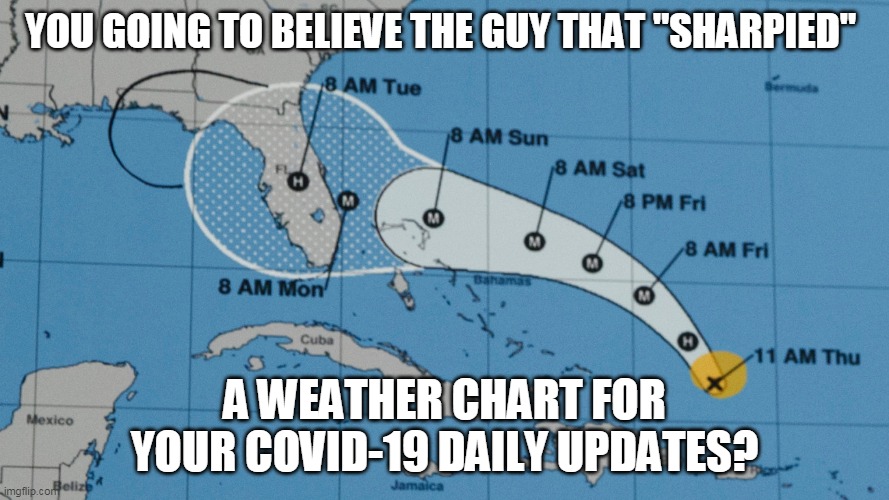 Not so Sharpie Dressed Man | YOU GOING TO BELIEVE THE GUY THAT "SHARPIED"; A WEATHER CHART FOR YOUR COVID-19 DAILY UPDATES? | image tagged in dump trump | made w/ Imgflip meme maker