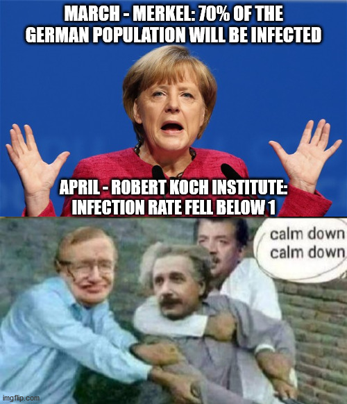 MARCH - MERKEL: 70% OF THE GERMAN POPULATION WILL BE INFECTED; APRIL - ROBERT KOCH INSTITUTE: INFECTION RATE FELL BELOW 1 | image tagged in calm down albert einstein,coronavirus | made w/ Imgflip meme maker